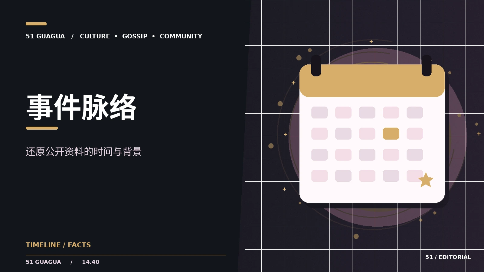 如何为公共事件整理时间线